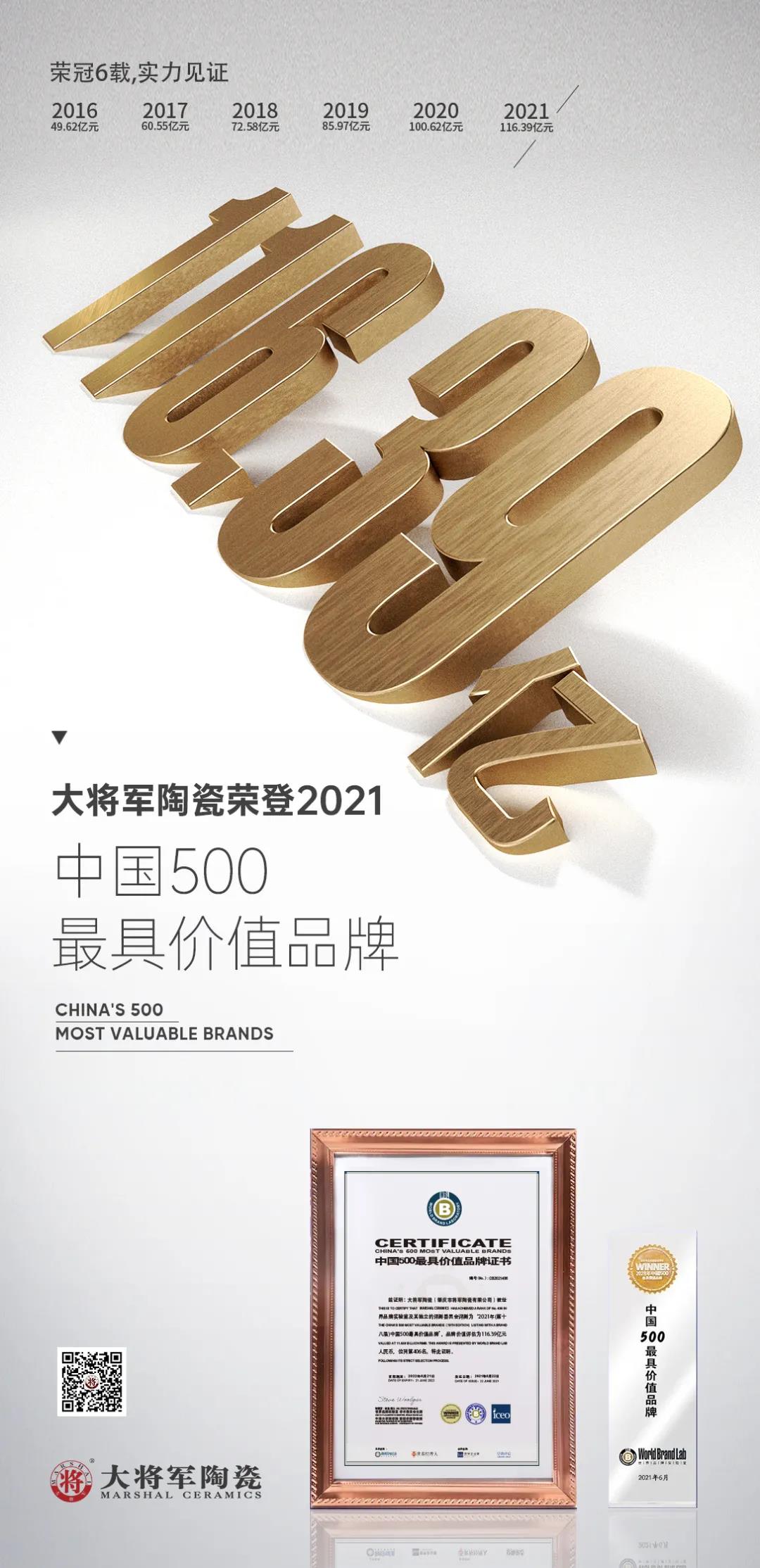 超200亿！将军陶瓷集团两大品牌荣膺“中国500价值品牌”(图2)